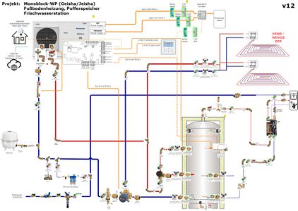 WP Schema v12.jpg