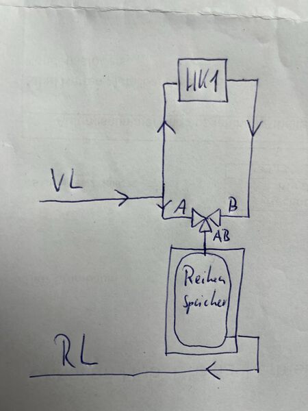 Datei:3-Wege-Ventil mit Reihenspeicher.jpg