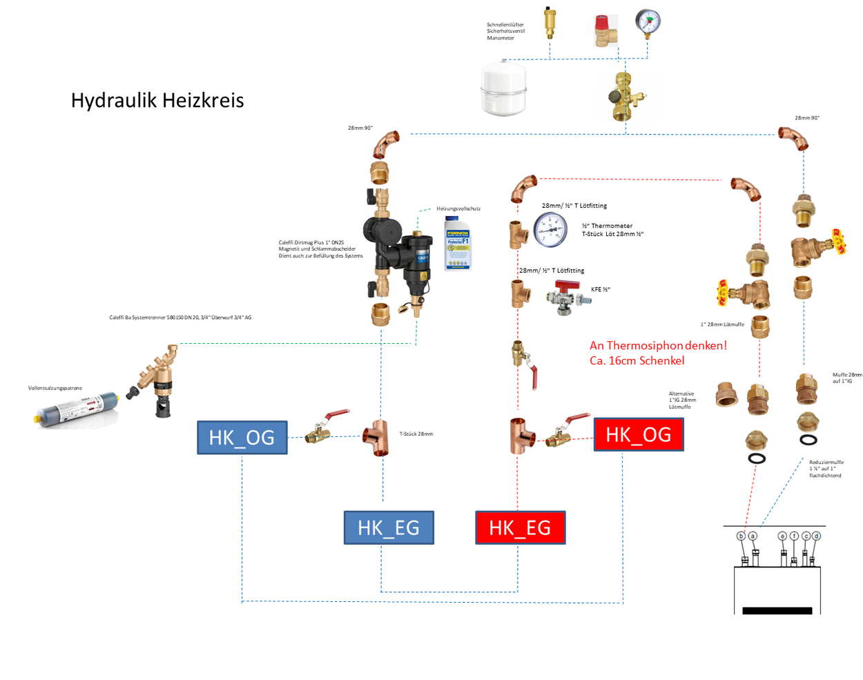 Hydraulikschema des Heizkreises