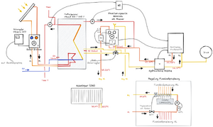 Heizung-Schema.png